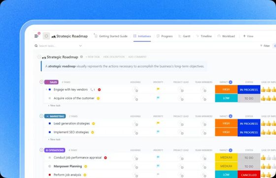 Digitale Roadmap-Tabelle in ClickUp mit Aufgaben, Status, Priorität und Fortschrittsbalken.